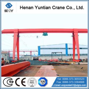 ground control single beam gantry crane with 2-20T capacity